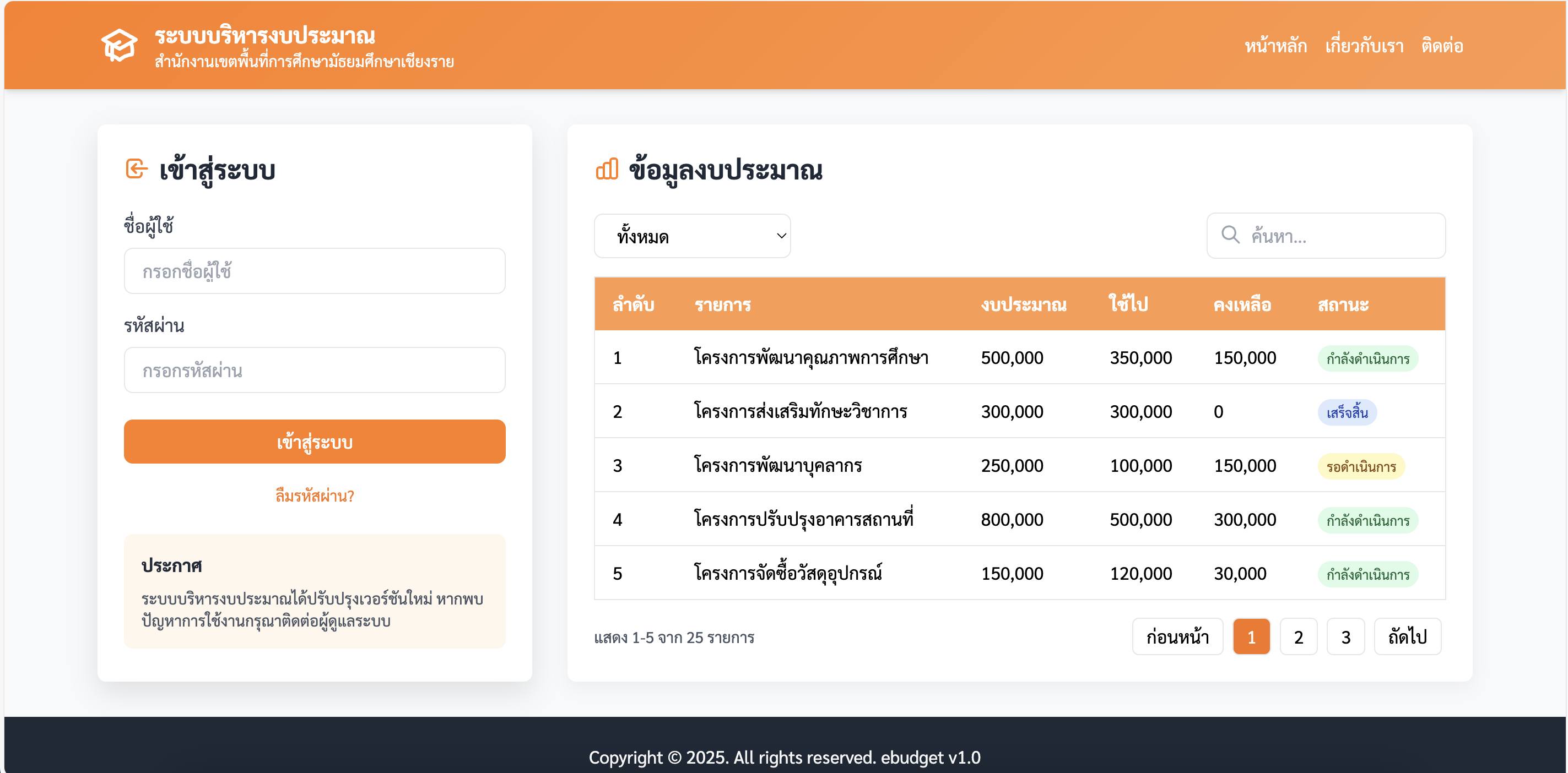 เว็บไซต์ระบบบริหารงบประมาณ
