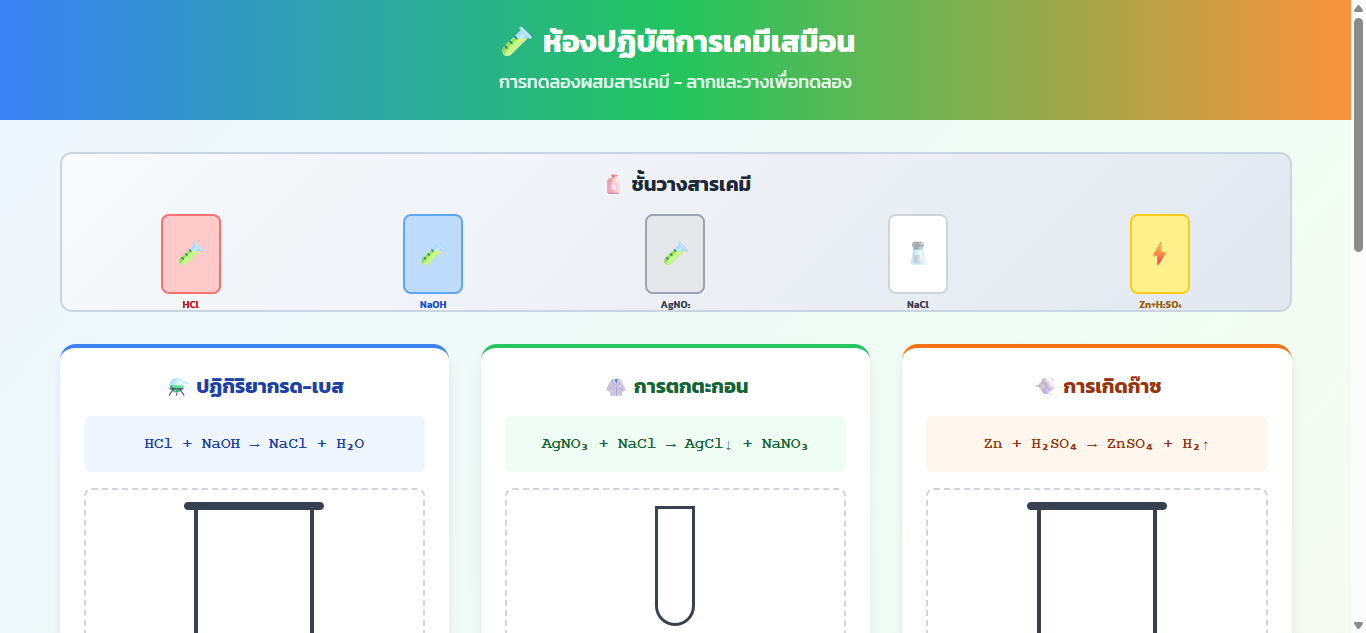 ห้องปฏิบัติการเคมีเสมือน การทดลองผสมสารเคมี